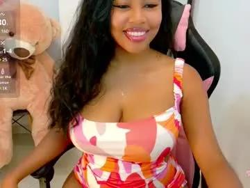 abby_tits on Chaturbate 