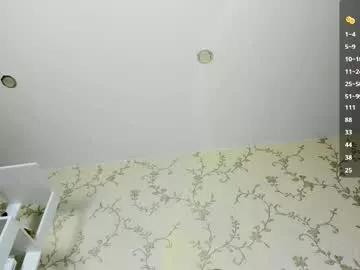 ann_sweer on Chaturbate 