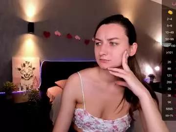 annacooleman_ on Chaturbate 