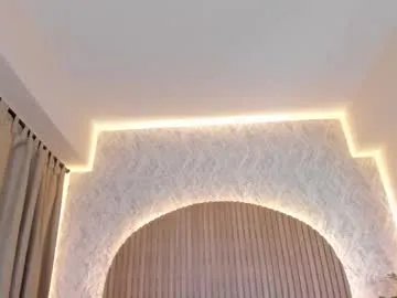 annhya on Chaturbate