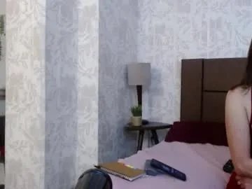 ava_raye on Chaturbate