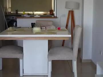 donnna19 — Naked [1999 tokens left] #tease #cum #bigboobs  #blonde #seduction #squirt