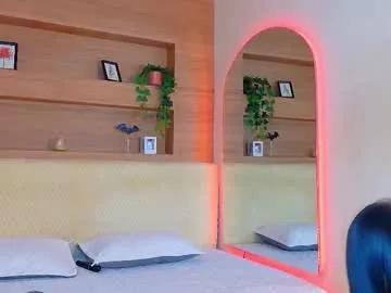 electrascot on Chaturbate 