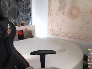 jessie_johns on Chaturbate