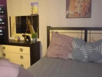 lidiaklemencic on Chaturbate 