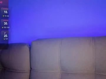 lololozhechka on Chaturbate