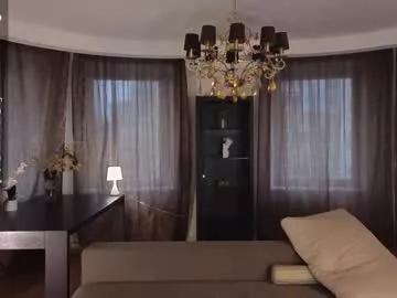 lookatmehabibi_ from Chaturbate is Freechat