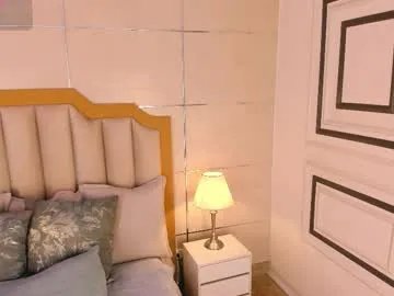 maddieparker on Chaturbate