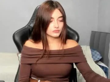 molly_ww on Chaturbate 