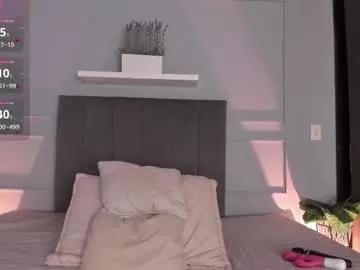 sweet_janne on Chaturbate 