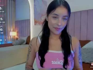 sweetgirl______ on Chaturbate 
