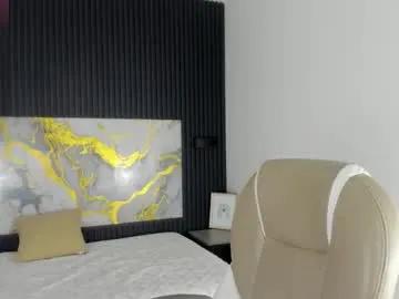 sylasfrost on Chaturbate