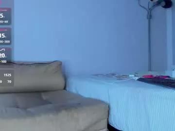 toonnydee on Chaturbate 