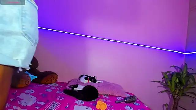 Canndy88htxx on StripChat 