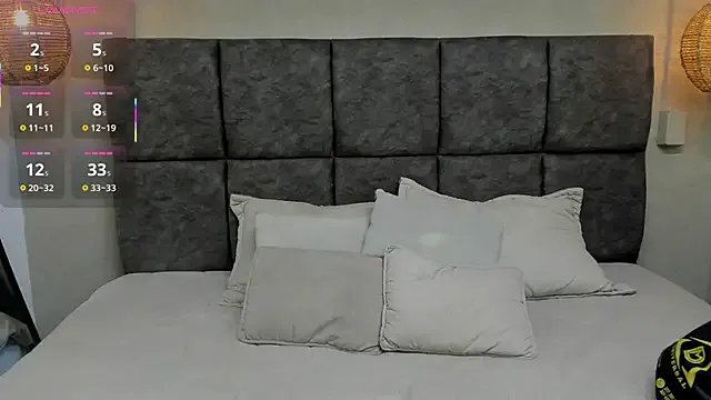 Dulce_emi on StripChat