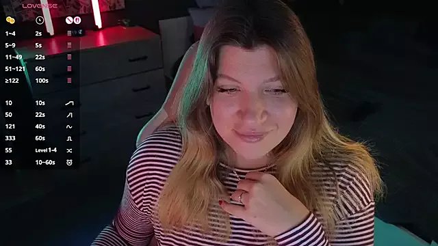 Fairy__Sofia on StripChat