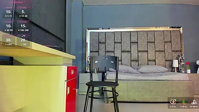 Matureyulyet on StripChat