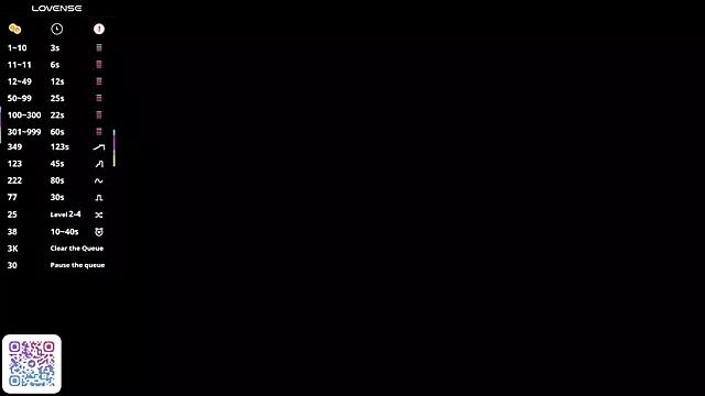 NinaCoxn from StripChat