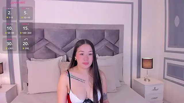 sofiaivanova on StripChat