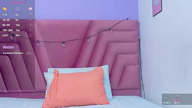 SweeterChocolate — TIGHT PUSSY MASSIVE SQUIRT